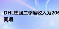 DHL集团二季度收入为206亿欧元略高于去年同期