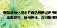 新型城镇化概念开盘活跃新城市涨超10%艾布鲁、山水比德、蕾奥规划、杭州园林、深圳瑞捷等纷纷高开