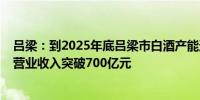 吕梁：到2025年底吕梁市白酒产能达到60万千升 相关产业营业收入突破700亿元