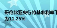 哥伦比亚央行将基准利率下调至10.75%此前为11.25%