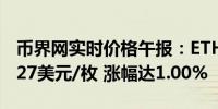 币界网实时价格午报：ETH以太坊站上3193.27美元/枚 涨幅达1.00%