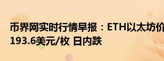 币界网实时行情早报：ETH以太坊价格跌破3193.6美元/枚 日内跌