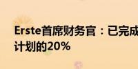 Erste首席财务官：已完成5亿欧元股票回购计划的20%