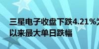 三星电子收盘下跌4.21%为2020年6月15日以来最大单日跌幅