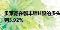 贝莱德在赣丰锂H股的多头头寸从4.89%增加到5.92%