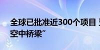 全球已批准近300个项目 亚投行助力搭建“空中桥梁”