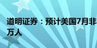 道明证券：预计美国7月非农就业人数增加20万人