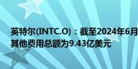 英特尔(INTC.O)：截至2024年6月29日的三个月内重组和其他费用总额为9.43亿美元