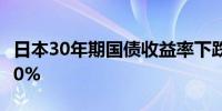 日本30年期国债收益率下跌7个基点降至2.070%