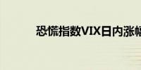 恐慌指数VIX日内涨幅达57.5%