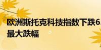 欧洲斯托克科技指数下跌6.6%为2020年以来最大跌幅