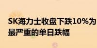 SK海力士收盘下跌10%为自2011年8月以来最严重的单日跌幅