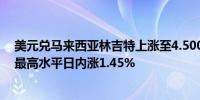 美元兑马来西亚林吉特上涨至4.500为2023年7月底以来的最高水平日内涨1.45%