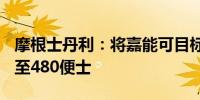 摩根士丹利：将嘉能可目标价从490便士下调至480便士