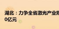 湖北：力争全省激光产业规模2024年达到280亿元