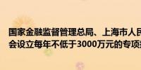 国家金融监督管理总局、上海市人民政府：临港新片区管委会设立每年不低于3000万元的专项扶持资金