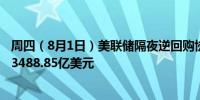 周四（8月1日）美联储隔夜逆回购协议（RRP）使用规模为3488.85亿美元