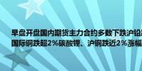 早盘开盘国内期货主力合约多数下跌沪铅跌超3%焦煤、沪镍、玻璃、国际铜跌超2%碳酸锂、沪铜跌近2%涨幅方面20号胶、豆一涨近1%