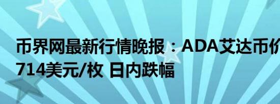 币界网最新行情晚报：ADA艾达币价格达0.3714美元/枚 日内跌幅