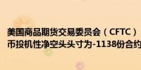 美国商品期货交易委员会（CFTC）：截至7月30日当周比特币投机性净空头头寸为-1138份合约