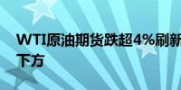 WTI原油期货跌超4%刷新日低至73美元/桶下方