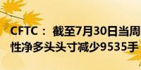 CFTC： 截至7月30日当周 COMEX期金投机性净多头头寸减少9535手