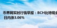 币界网实时行情早报：BCH比特现金价格突破366.9美元/枚 日内涨3.06%