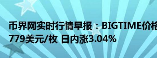 币界网实时行情早报：BIGTIME价格突破0.0779美元/枚 日内涨3.04%