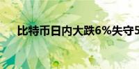 比特币日内大跌6%失守55000美元/枚