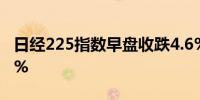 日经225指数早盘收跌4.6%东证指数收跌5.7%