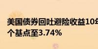 美国债券回吐避险收益10年期国债收益率跌5个基点至3.74%