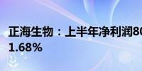 正海生物：上半年净利润8063万元同比下降21.68%