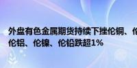 外盘有色金属期货持续下挫伦铜、伦锡跌近3%伦锌跌超2%伦铝、伦镍、伦铅跌超1%