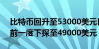 比特币回升至53000美元日内仍跌10.5%此前一度下探至49000美元