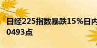 日经225指数暴跌15%日内跌超5400点现报30493点