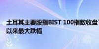 土耳其主要股指BIST 100指数收盘下跌5.5%为去年10月份以来最大跌幅