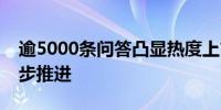 逾5000条问答凸显热度上市公司市值管理稳步推进