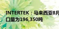 INTERTEK：马来西亚8月1日-5日棕榈油出口量为196,350吨