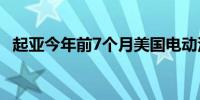 起亚今年前7个月美国电动汽车销量创新高