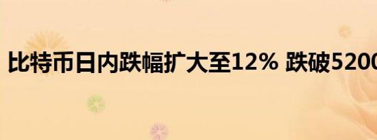 比特币日内跌幅扩大至12% 跌破52000美元