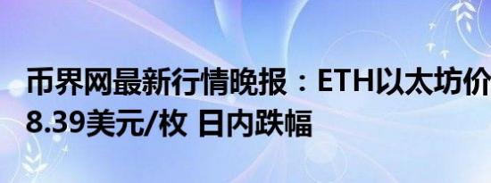 币界网最新行情晚报：ETH以太坊价格达2368.39美元/枚 日内跌幅