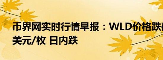 币界网实时行情早报：WLD价格跌破1.591美元/枚 日内跌