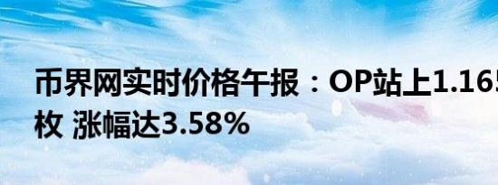 币界网实时价格午报：OP站上1.1658美元/枚 涨幅达3.58%