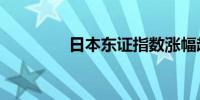 日本东证指数涨幅超过9%