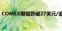 COMEX期银跌破27美元/盎司日内跌0.78%