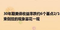 30年期美债收益率跌约6个基点2/10年期美债收益率曲线结束倒挂的现象昙花一现