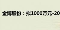 金博股份：拟1000万元-2000万元回购股份