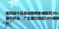 医药股午后异动频频多瑞医药20cm涨停舒泰神、睿智医药、赛升药业、广生堂均涨超10%佛慈制药封板亨迪药业涨逾9%