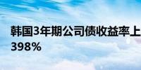 韩国3年期公司债收益率上升12.7个基点至3.398%