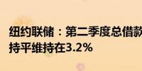 纽约联储：第二季度总借款逾期率与第一季度持平维持在3.2%